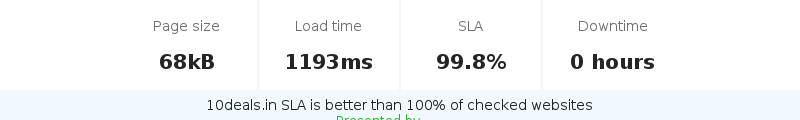 Uptime and updown monitoring for 10deals.in