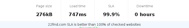 Uptime and updown monitoring for 22find.com