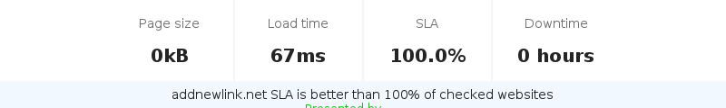 Uptime and updown monitoring for addnewlink.net