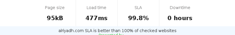 Uptime and updown monitoring for alriyadh.com