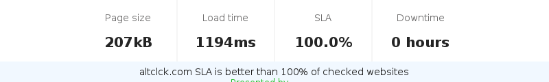 Uptime and updown monitoring for altclck.com