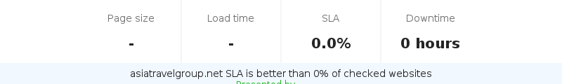 Uptime and updown monitoring for asiatravelgroup.net