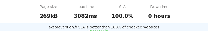 Uptime and updown monitoring for axaprevention.fr