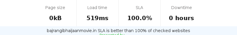 Uptime and updown monitoring for bajrangibhaijaanmovie.in