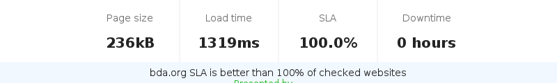 Uptime and updown monitoring for bda.org