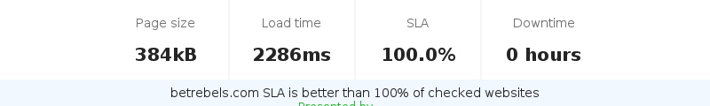 Uptime and updown monitoring for betrebels.com