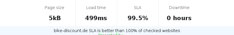 Uptime and updown monitoring for bike-discount.de