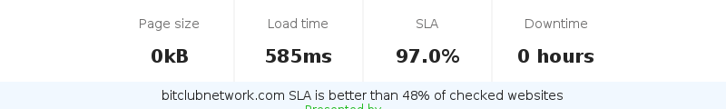 Uptime and updown monitoring for bitclubnetwork.com