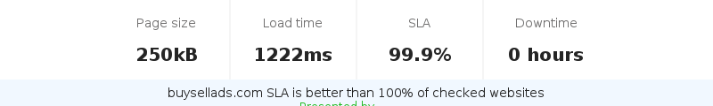 Uptime and updown monitoring for buysellads.com