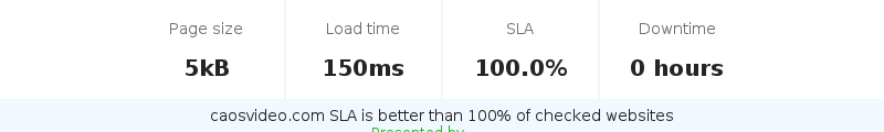 Uptime and updown monitoring for caosvideo.com