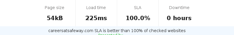 Uptime and updown monitoring for careersatsafeway.com