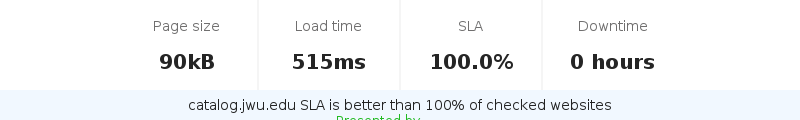 Uptime and updown monitoring for catalog.jwu.edu