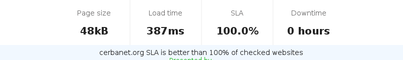 Uptime and updown monitoring for cerbanet.org
