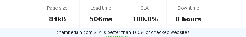 Uptime and updown monitoring for chamberlain.com