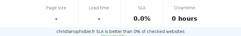 Uptime and updown monitoring for christianophobie.fr