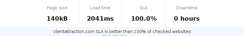 Uptime and updown monitoring for clientattraction.com