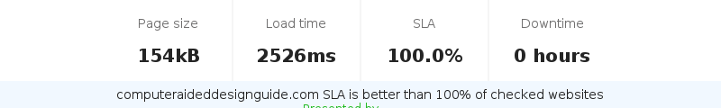 Uptime and updown monitoring for computeraideddesignguide.com