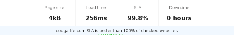 Uptime and updown monitoring for cougarlife.com