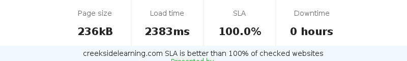 Uptime and updown monitoring for creeksidelearning.com