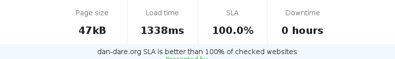 Uptime and updown monitoring for dan-dare.org