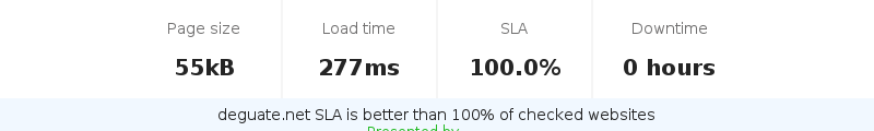 Uptime and updown monitoring for deguate.net