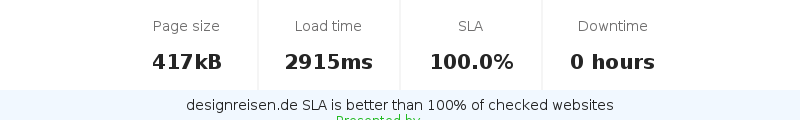 Uptime and updown monitoring for designreisen.de