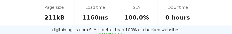 Uptime and updown monitoring for digitalmagics.com