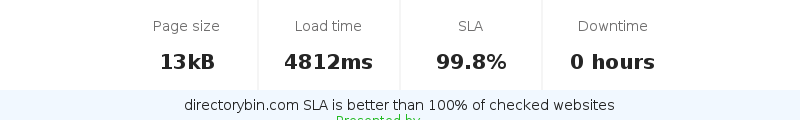 Uptime and updown monitoring for directorybin.com