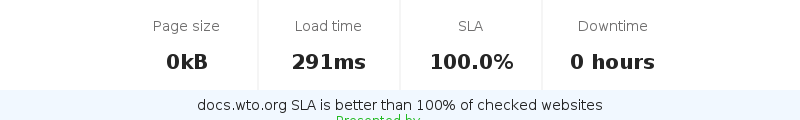 Uptime and updown monitoring for docs.wto.org