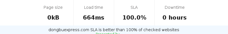 Uptime and updown monitoring for dongbuexpress.com
