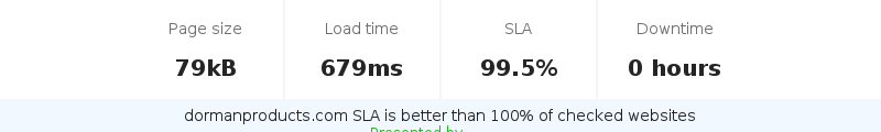 Uptime and updown monitoring for dormanproducts.com