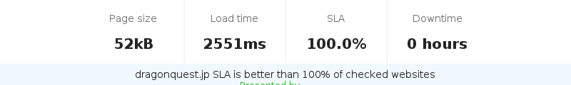 Uptime and updown monitoring for dragonquest.jp