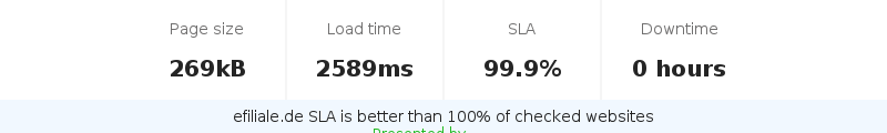 Uptime and updown monitoring for efiliale.de