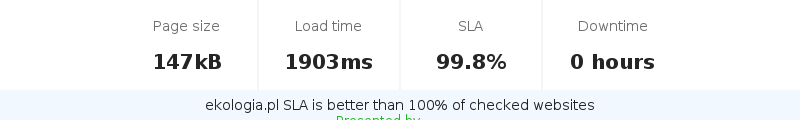 Uptime and updown monitoring for ekologia.pl