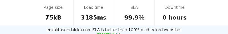 Uptime and updown monitoring for emlaktasondakika.com