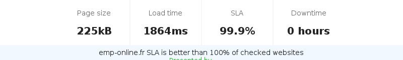 Uptime and updown monitoring for emp-online.fr