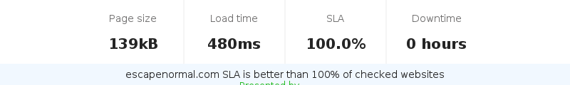 Uptime and updown monitoring for escapenormal.com