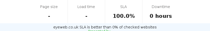 Uptime and updown monitoring for eyeweb.co.uk