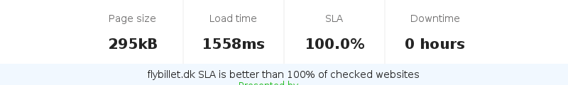 Uptime and updown monitoring for flybillet.dk