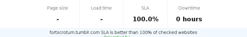 Uptime and updown monitoring for fortscrotum.tumblr.com