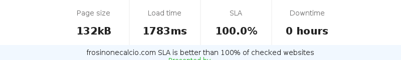 Uptime and updown monitoring for frosinonecalcio.com
