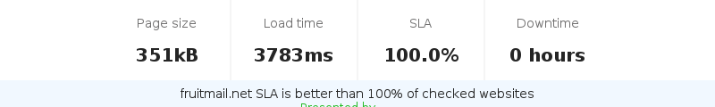 Uptime and updown monitoring for fruitmail.net