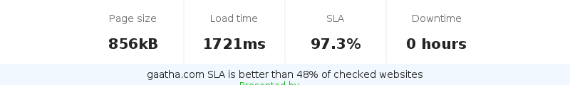 Uptime and updown monitoring for gaatha.com