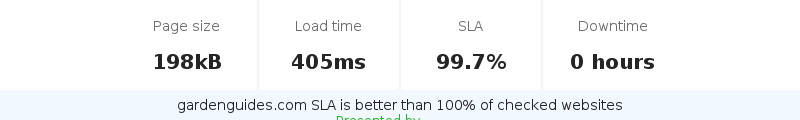 Uptime and updown monitoring for gardenguides.com