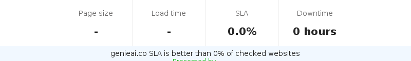 Uptime and updown monitoring for genieai.co