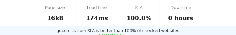 Uptime and updown monitoring for gucomics.com