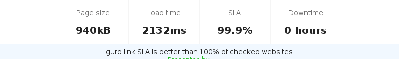 Uptime and updown monitoring for guro.link
