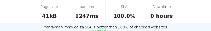 Uptime and updown monitoring for handymanjimmy.co.za