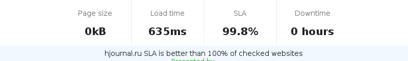 Uptime and updown monitoring for hjournal.ru