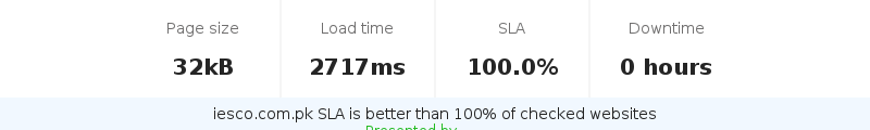 Uptime and updown monitoring for iesco.com.pk